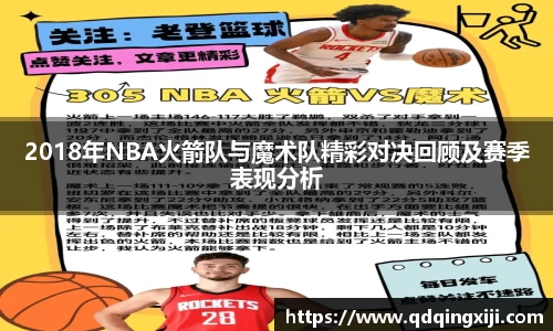 2018年NBA火箭队与魔术队精彩对决回顾及赛季表现分析