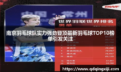 南京羽毛球队实力强劲登顶最新羽毛球TOP10榜单引发关注